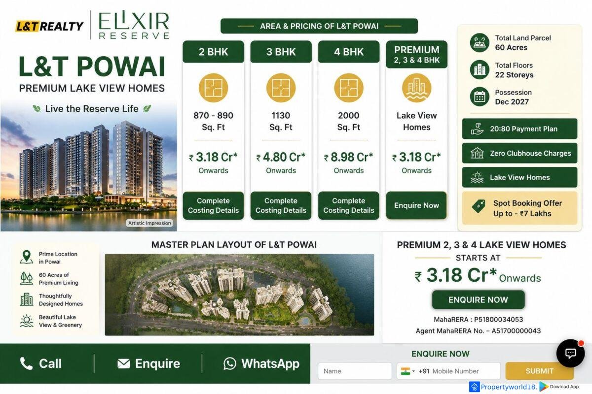 L&T Elixir Reserve Pawai