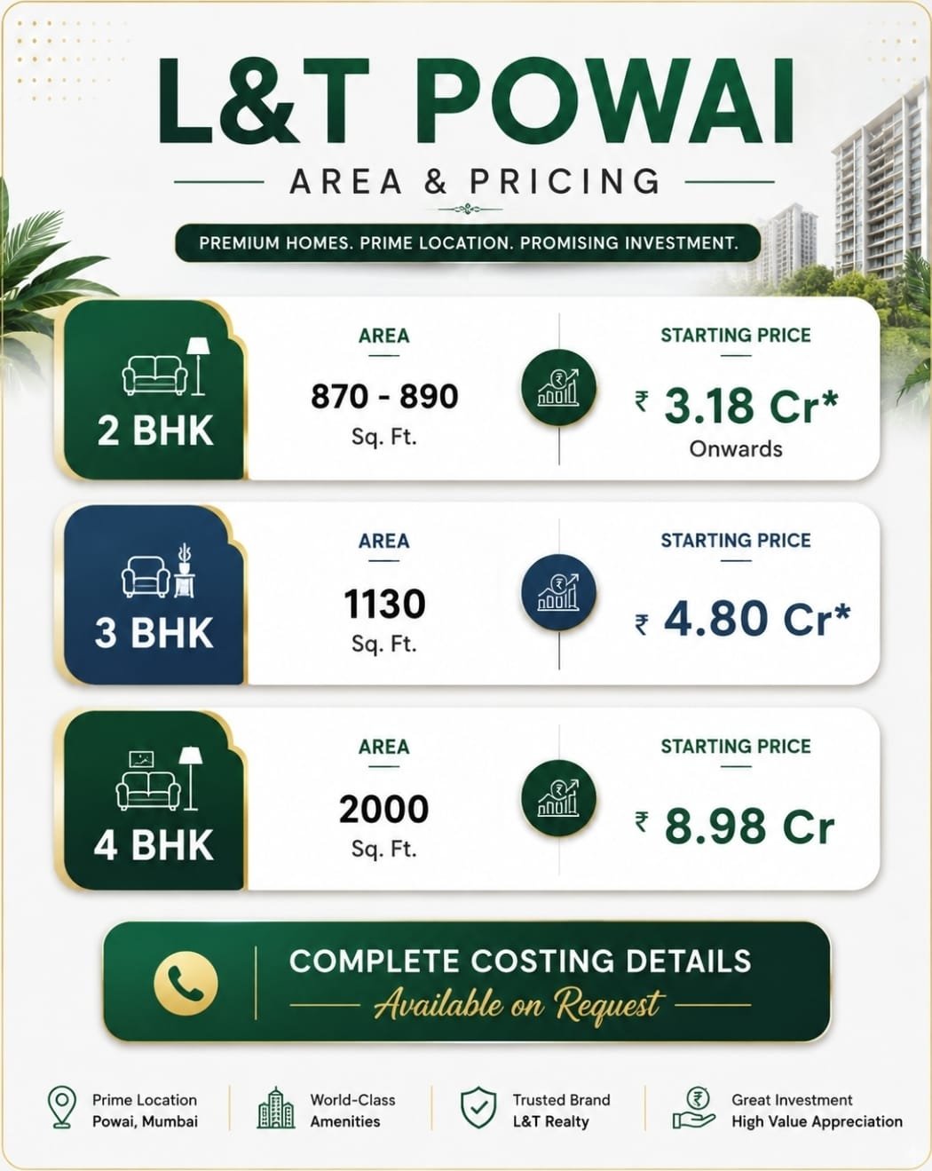 1000627725 L&T ELIXIR RESERVE POWAI