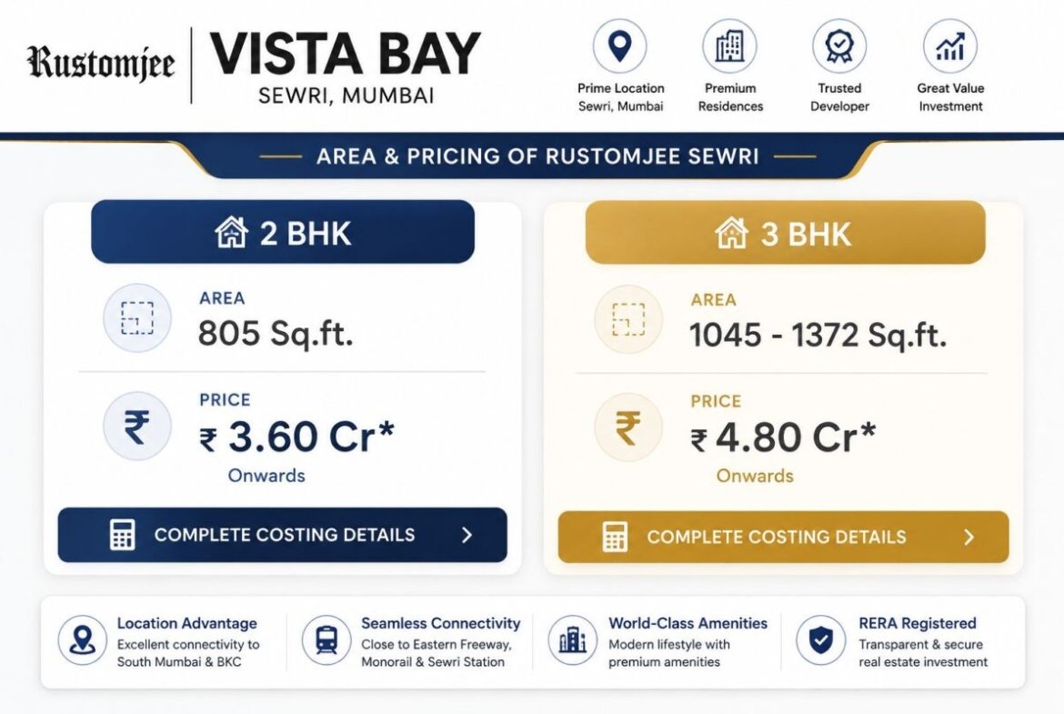 Vista Bay Sewri