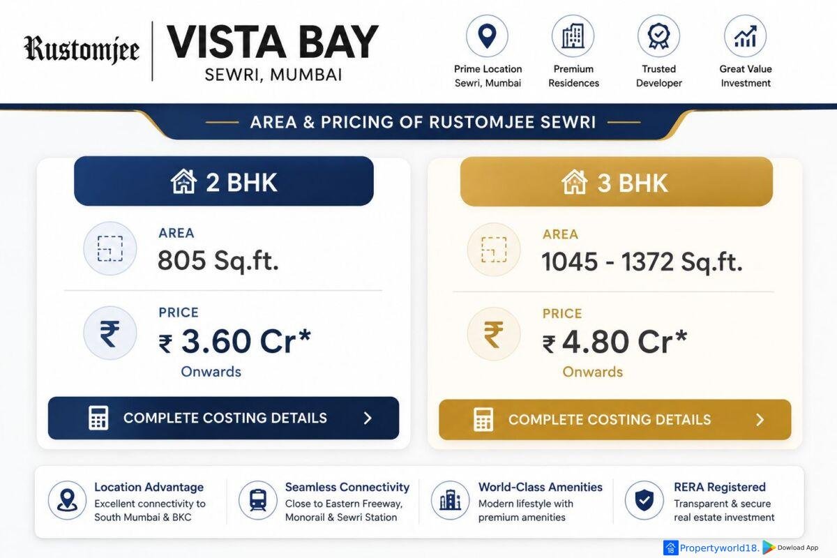 1000508694 Vista Bay Sewri