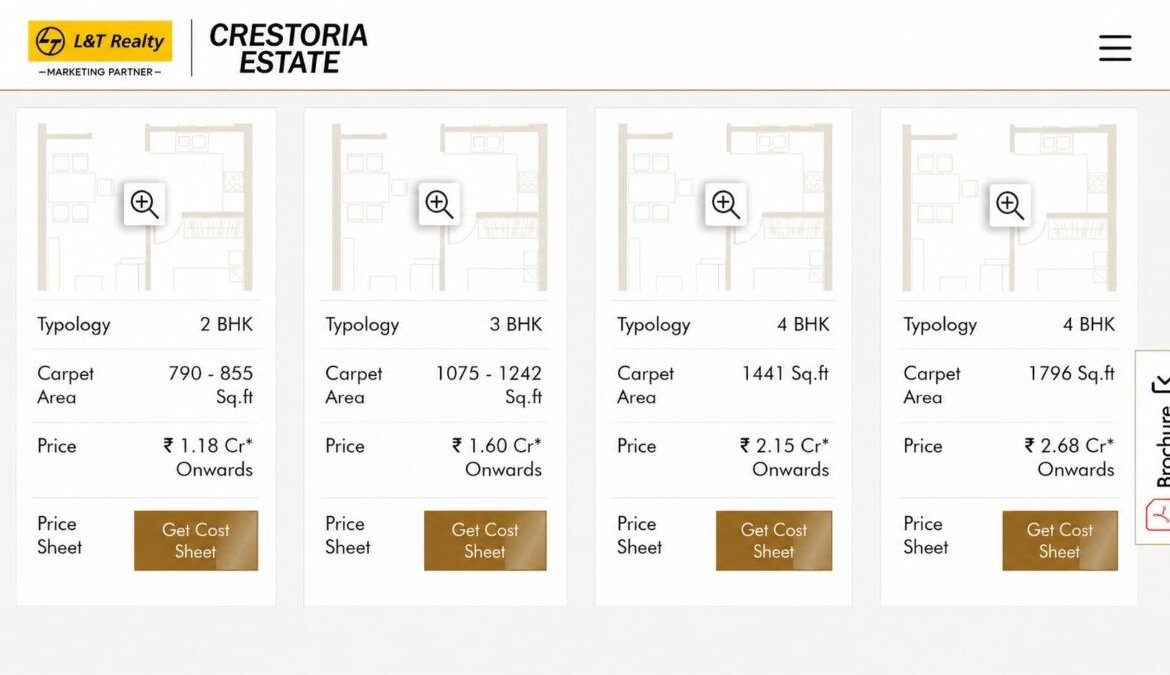 L&T Crestoria Estate