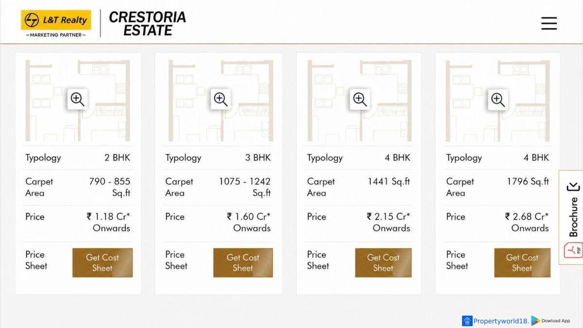 1000513716 L&T Crestoria Estate