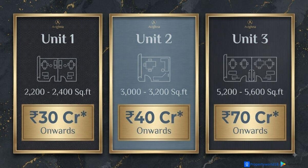 1000522355 Avighna Worli, Mumbai
