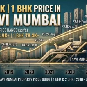 2 BHK Price in Navi Mumbai – 2026 Property Price