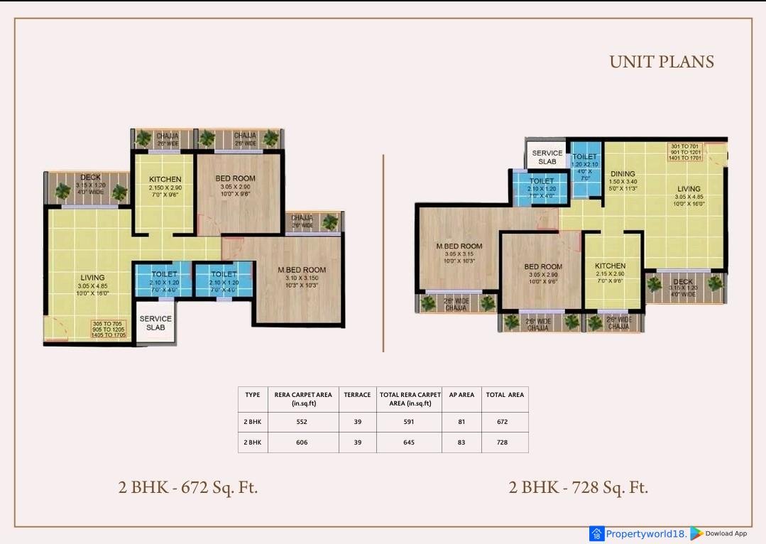 ELLORA EMERALD 2BHK & 3BHK in Kharghar